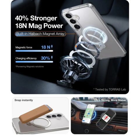 Husa pentru Samsung Galaxy S25 Plus - Torras Ostand Spin Series - Clear [6]