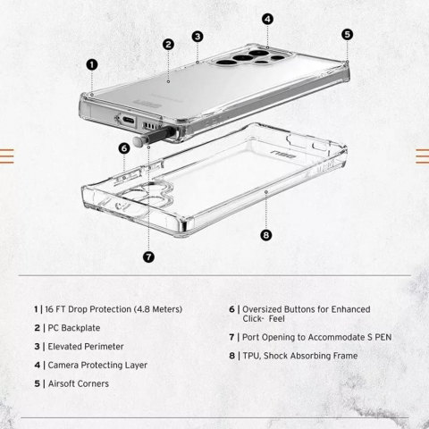 Husa pentru Samsung Galaxy S25 Ultra - UAG Plyo - Ice [4]