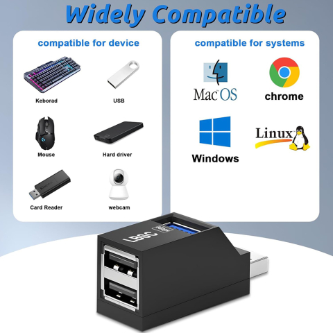 Mini hub USB la 2x USB 2.0, 1x USB 3.0 - Techsuit EchoLink 3 in 1 (H11) - Black [6]