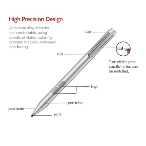 Stylus Pen pentru Tableta Microsoft Surface, Palm Rejection, AAAA Battery, MPP1.51 - Techsuit (F94S) - Black [6]