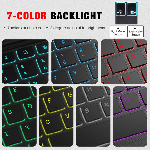 Tastatura Universala cu Lumini RGB, 7 Culori, 3 intensitati ale luminii, Type-C [4]