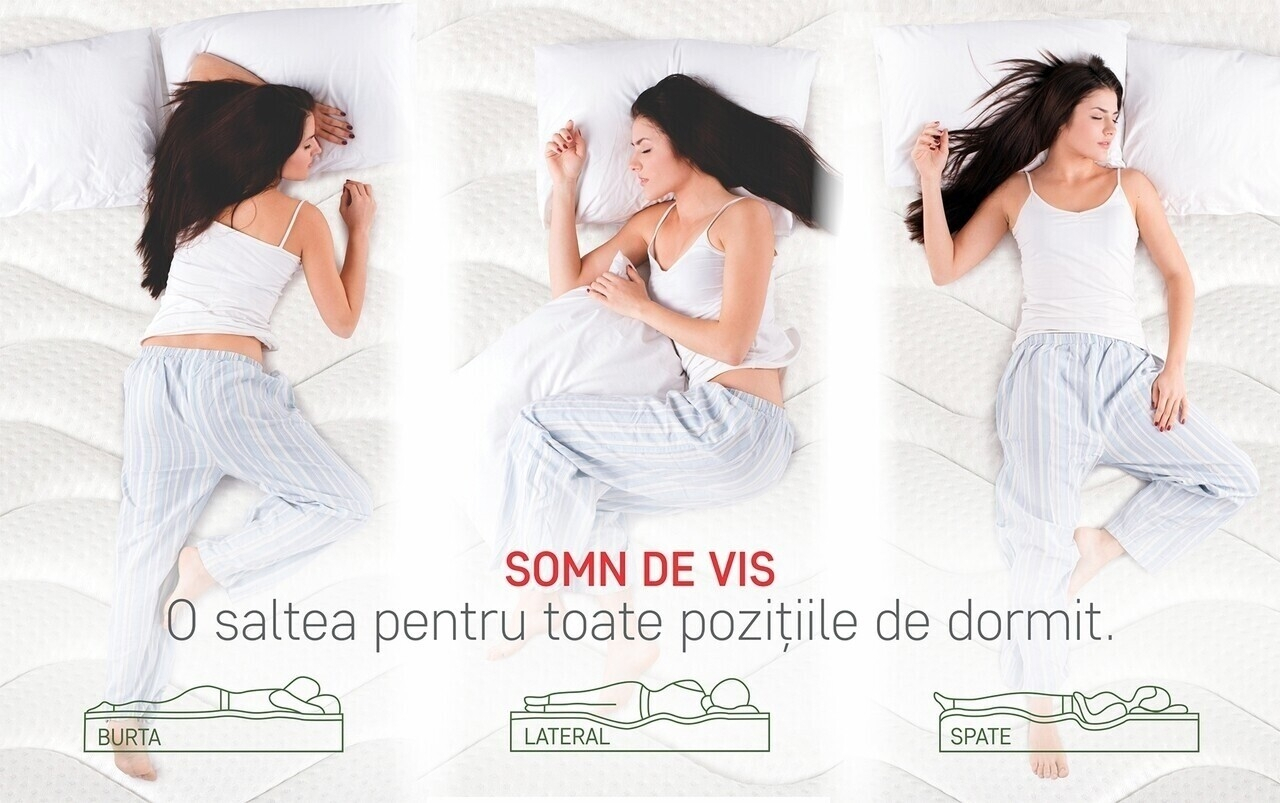 Saltea Green Future Hotel Line Memory Pocket 7 Zone [5]