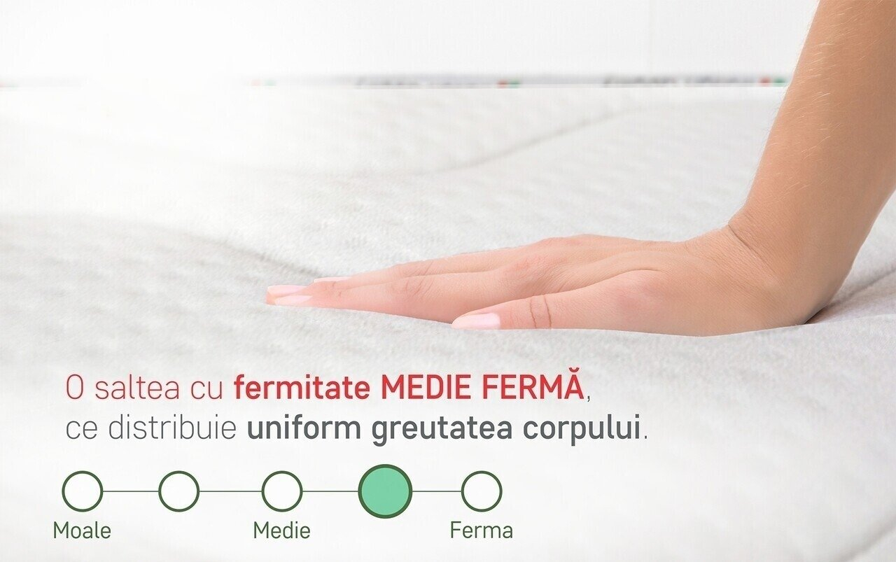 Saltea Green Future Hotel Line Memory Pocket 7 Zone [6]