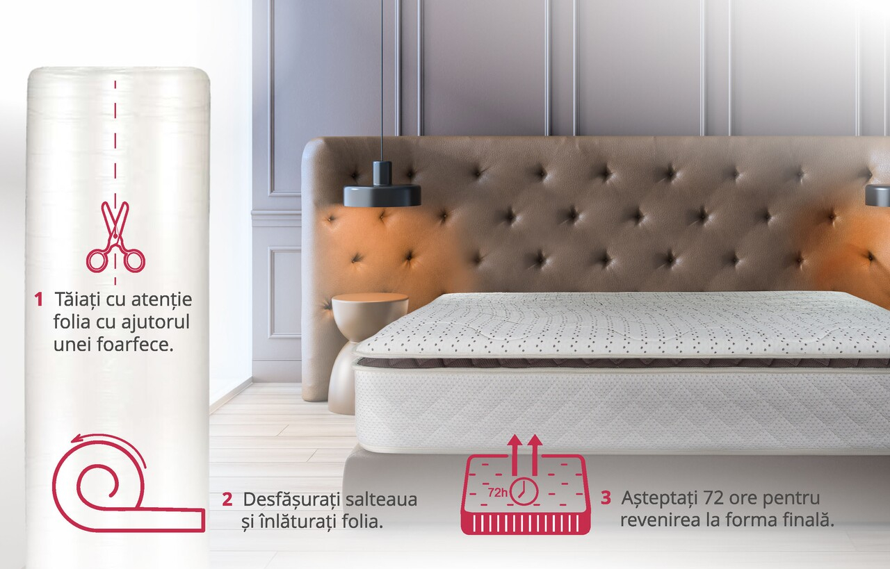 Saltea Green Future Luxuria Intense Memory Pocket 7 Zone [8]