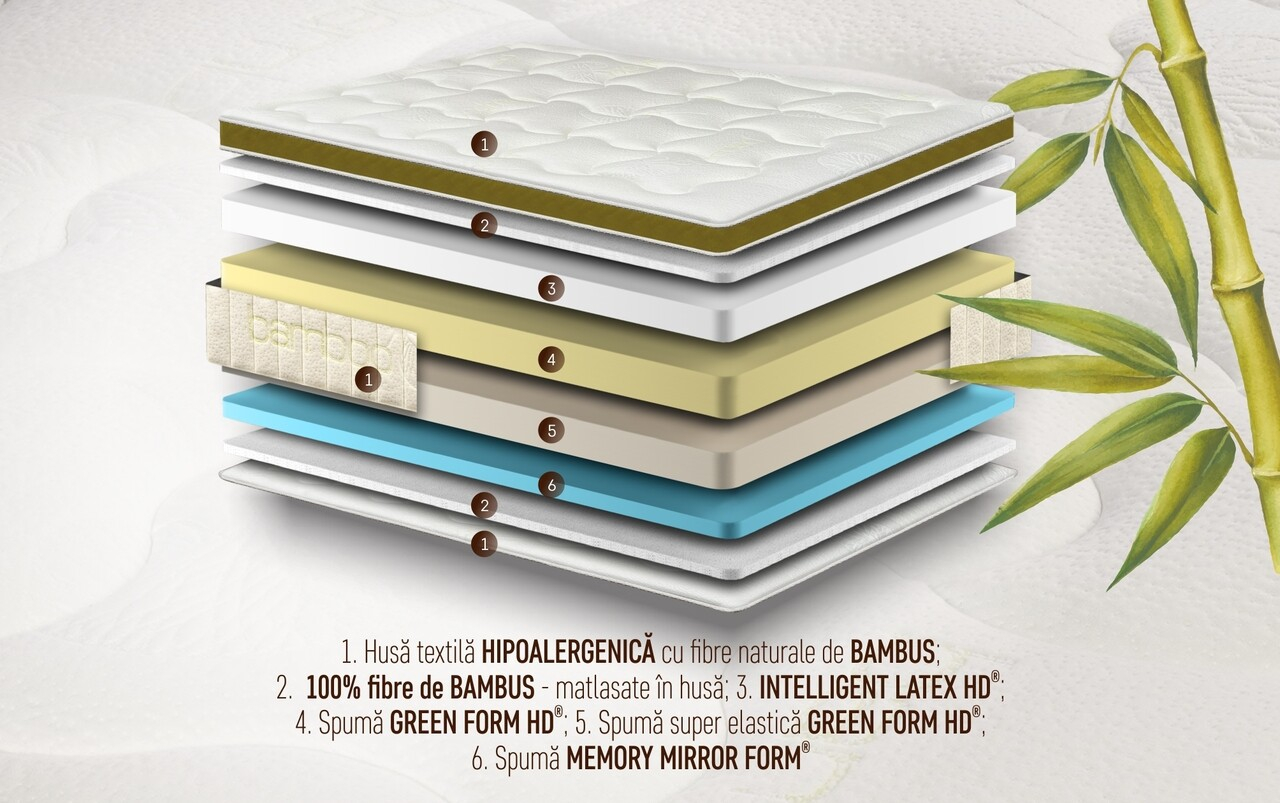 Saltea Green Future [6]