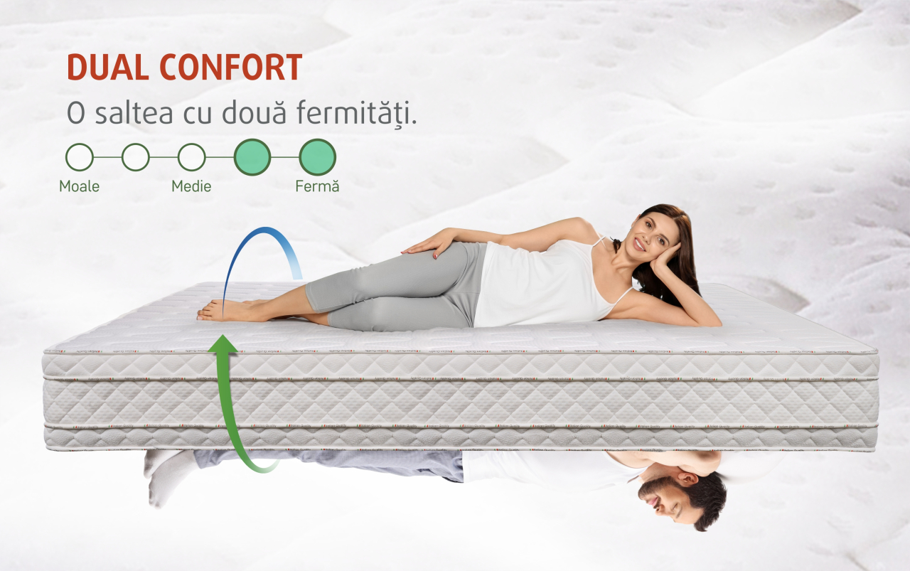 Saltea Latex Delux-160*200 [5]