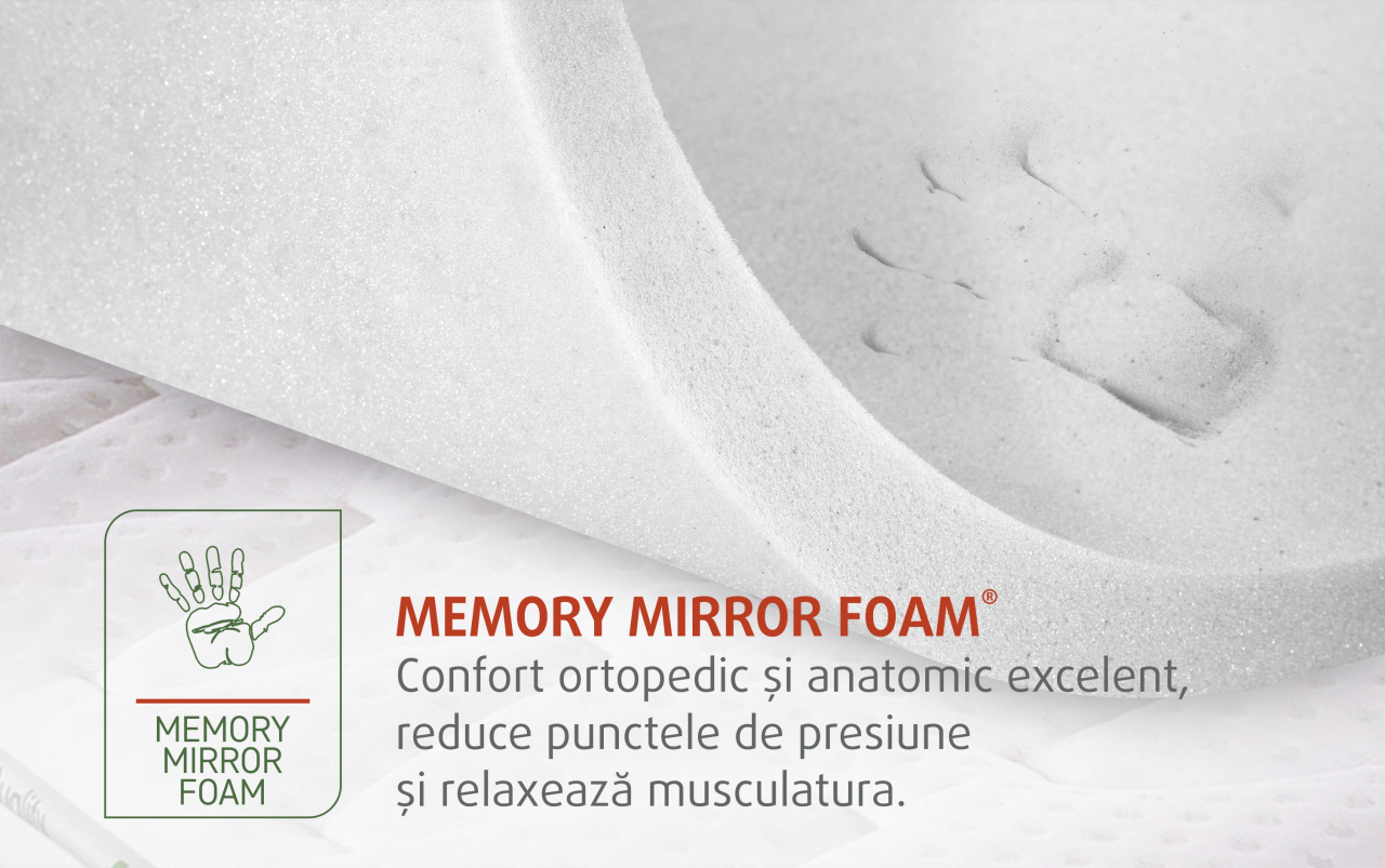 Saltea Latex Delux-160*200 [7]