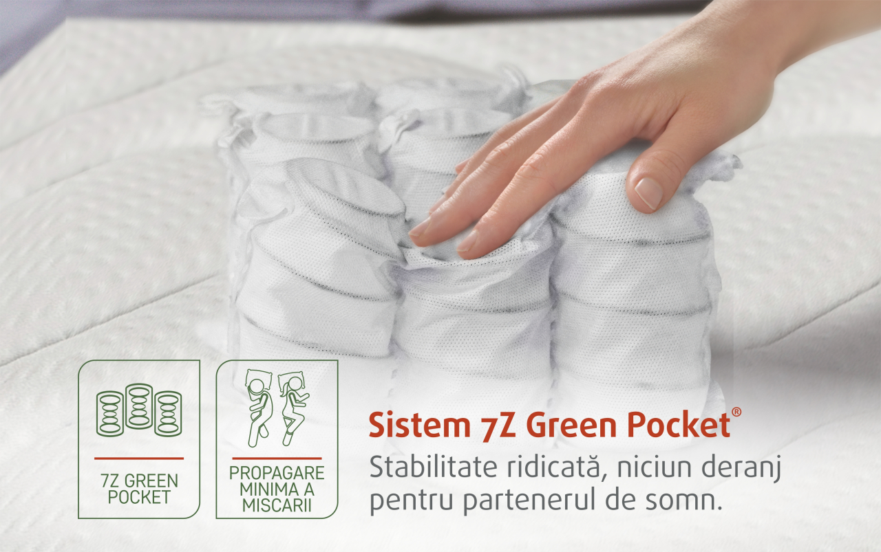 Saltea Latex Delux-160*200 [3]