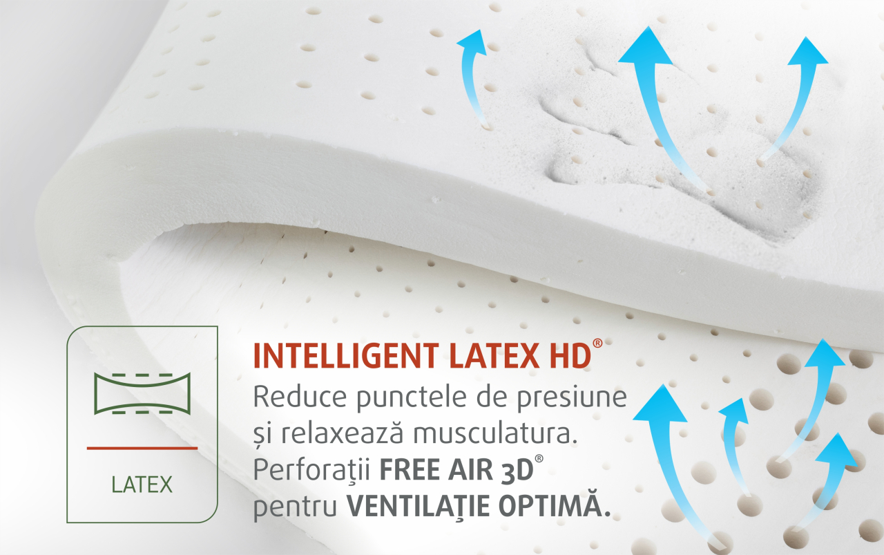 Saltea Latex Delux-160*200 [6]