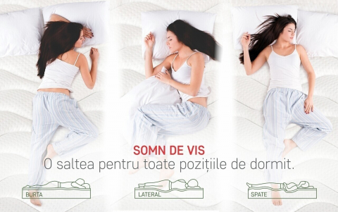 Saltea Green Future Hotel Line Memory Pocket 7 Zone [4]