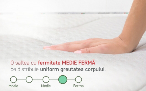Saltea ortopedica Hotel Line Deluxe Memory Pocket [5]