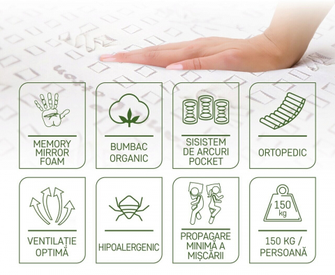 Saltea Premium OrgCot PM7 [4]