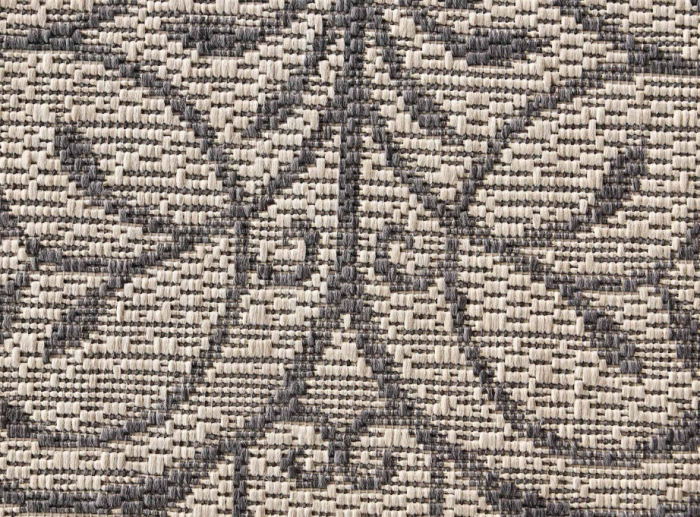 covor Jeans Iuta, gri, 50x80 cm, antialergic [6]