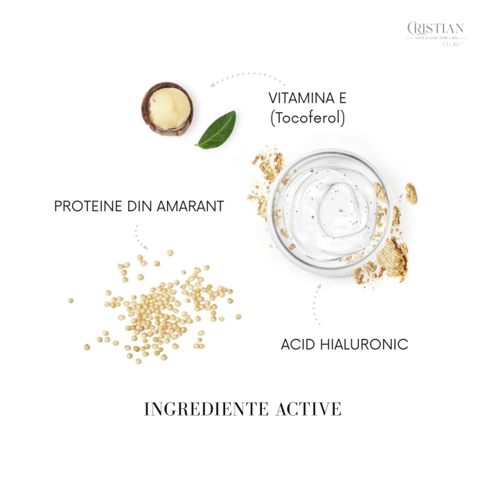 Balsam Fortifiant Medavita All Blondes Bonding Light - Reparare Colagen [3]