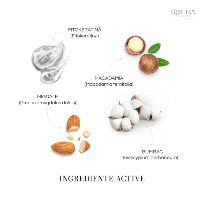 Masca Netezire Medavita Keratin Miracle - Par Drept si Matasos [3]