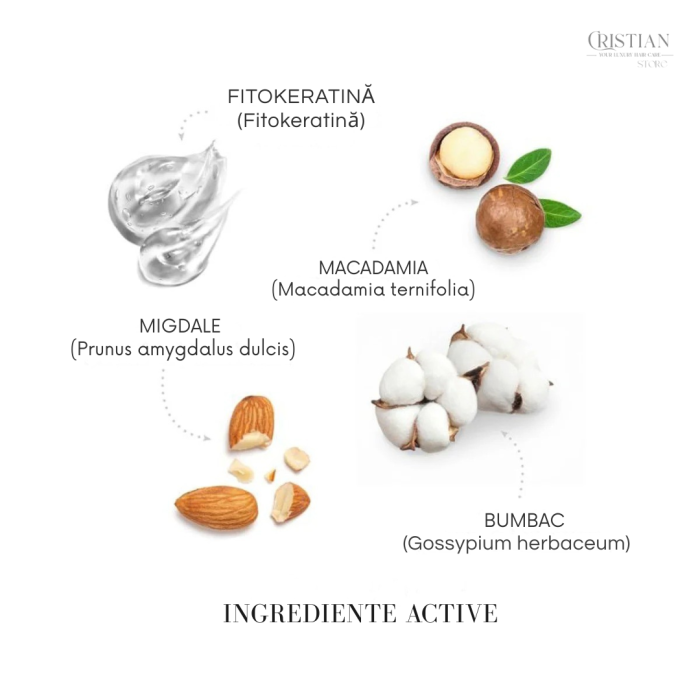 Spray Protectie Termica Medavita Keratin Miracle - Netezire si Anti Frizz [5]