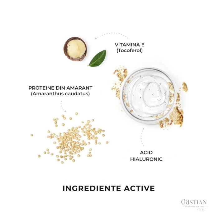 Masca Nuantatoare Profesionala Medavita Black Blondie - Tratament Par Blond si Decolorat [3]