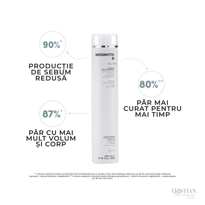 Sampon Profesional Antisebum Medavita Requilibre - Tratament Scalp Gras si Seboreic [5]