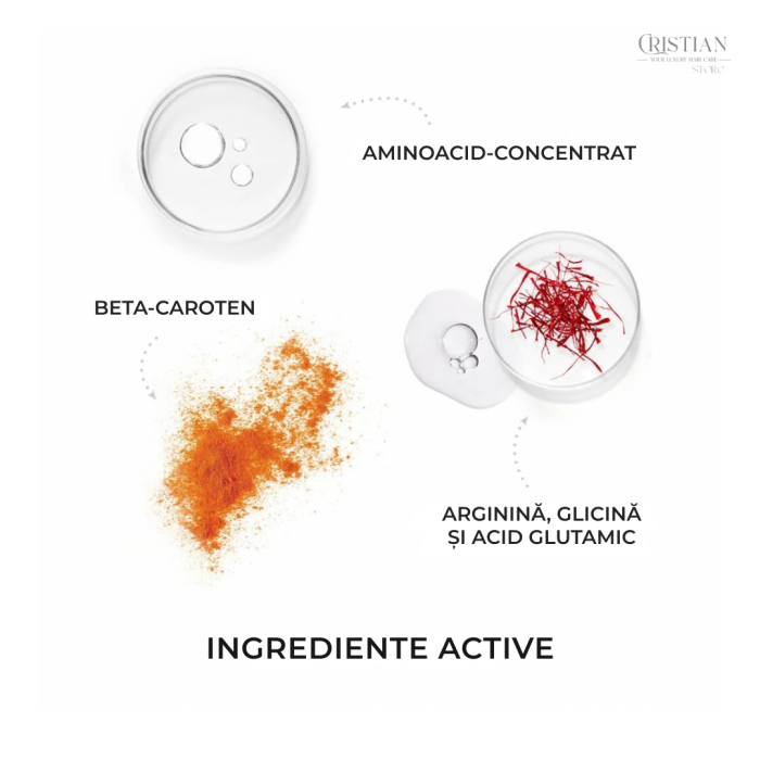 Microemulsie Leave-in Medavita Beta Refibre - Spray Reconstructiv [3]