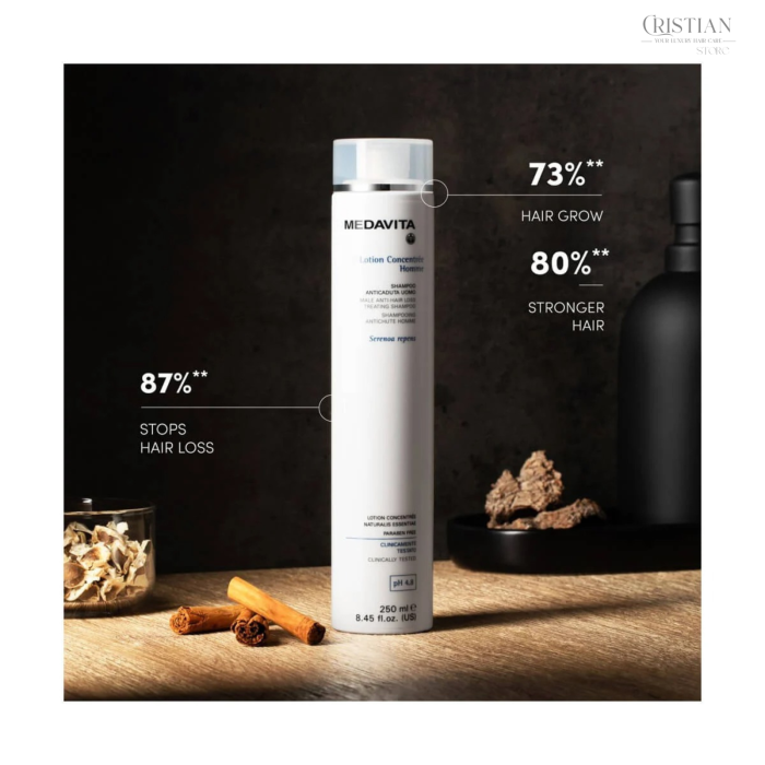 Sampon Anticadere Barbati Medavita Homme - Serenoa si Moringa [4]