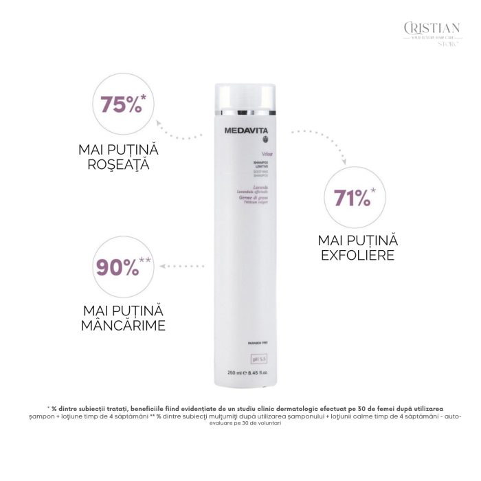 Sampon Calmant Medavita Velour - Scalp Sensibil si Lavanda [5]