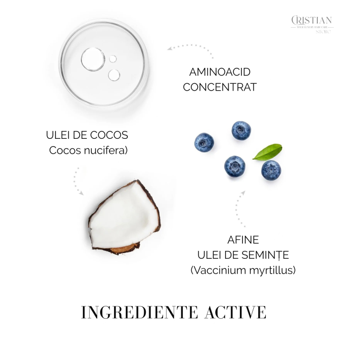 Sampon Stralucire Medavita Choice Glowing - Efect Oglinda si Afine [5]