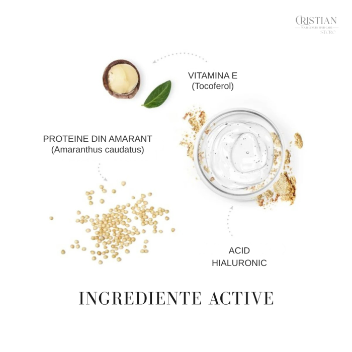 Sampon Nuantator Medavita Sunset Blonde - Reflexe Calde Aurii [3]