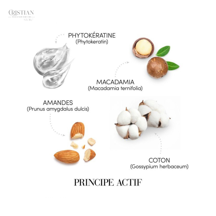 Medavita Keratin Miracle Serum - Ser Leave-in pentru Netezire si Stralucire cu Fitokeratina [4]