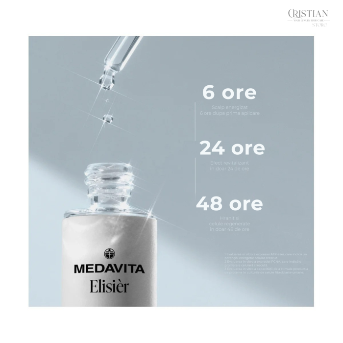 Ser Medavita Elisier - Elixir Regenerator si Fortifiant cu Acid Hialuronic si Cafeina [5]