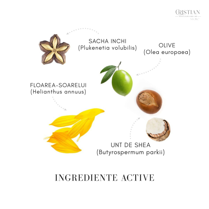 Spray Leave-in Medavita Huile d'Etoile - 10 Beneficii si Uleiuri Naturale [3]