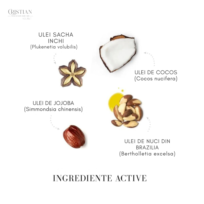 Spray Protectie Termica Medavita Idol Liss Defence - Protectie 230 Grade si Netezire [2]