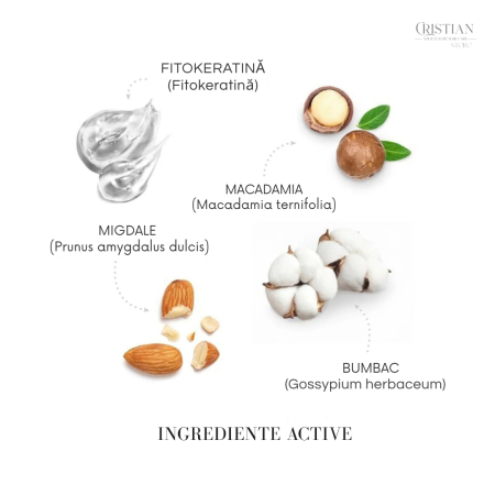 Spray Protectie Termica Medavita Keratin Miracle - Netezire si Anti Frizz [4]