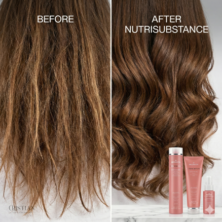 Kit Nutritiv Medavita Nutrisubstance Sampon Masca si Spray pentru Par Uscat [4]