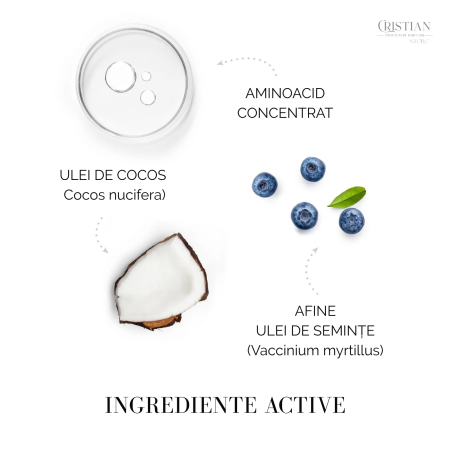 Masca Stralucire Medavita Choice Glowing - Afine si Cocos [2]