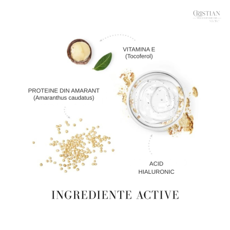 Sampon Nuantator Medavita Sunset Blonde - Reflexe Calde Aurii [2]