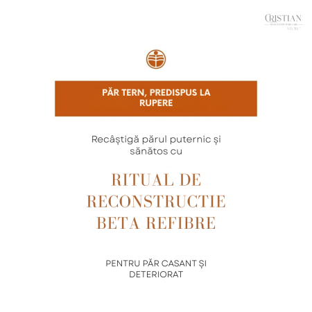 Sampon Reconstructiv Medavita Beta Refibre - Tratament Par Ars si Degradat [5]