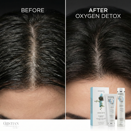 Set Detox Scalp Medavita Oxygen - Sampon si Masca Anti Poluare [4]