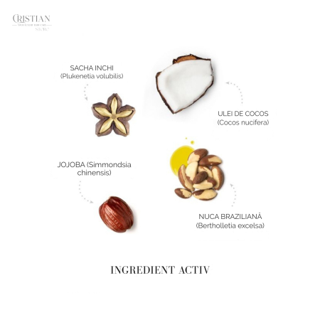 Spray cu Ulei de Par Medavita Radiance Glowing - Stralucire si Fixare Ultra-Lejera [2]