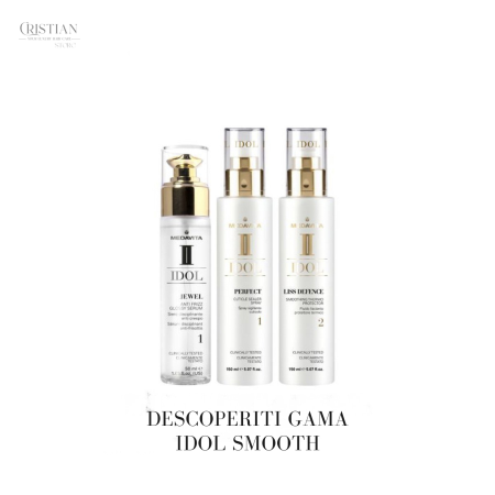 Medavita Idol Perfect Cuticle Sealer - Spray Leave-in pentru Sigilare Netezire si Protectie Anti-Umiditate [2]