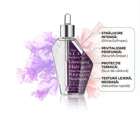 Ingrijire Intensiva & Fiole - Ulei Iluminator L'Alga Glowing Oil – Elixir pentru Strălucire Absolută și Protecție Termică (100ml)