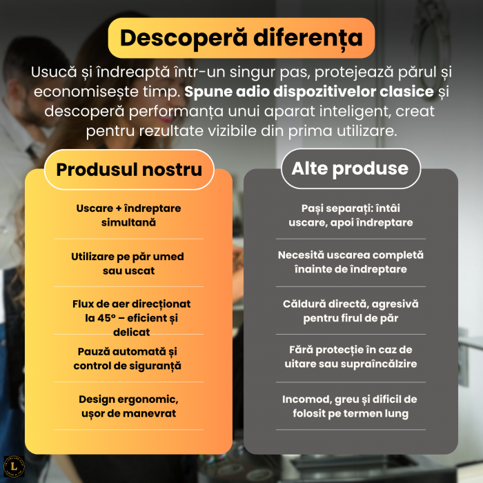 Aparat 2-in-1 pentru indreptat si uscat parul, utilizare pe par umed si uscat, temperatura reglabila 80°/110°/140°, difuzor aer integrat, flux de aer la 45°, negru [4]