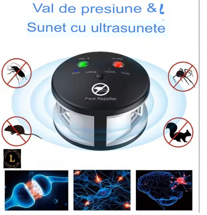 Aparat cu ultrasunete pentru respingerea daunatorilor, anti rozatoare, anti insecte, raza actiune 360°, 25-60 KH [4]