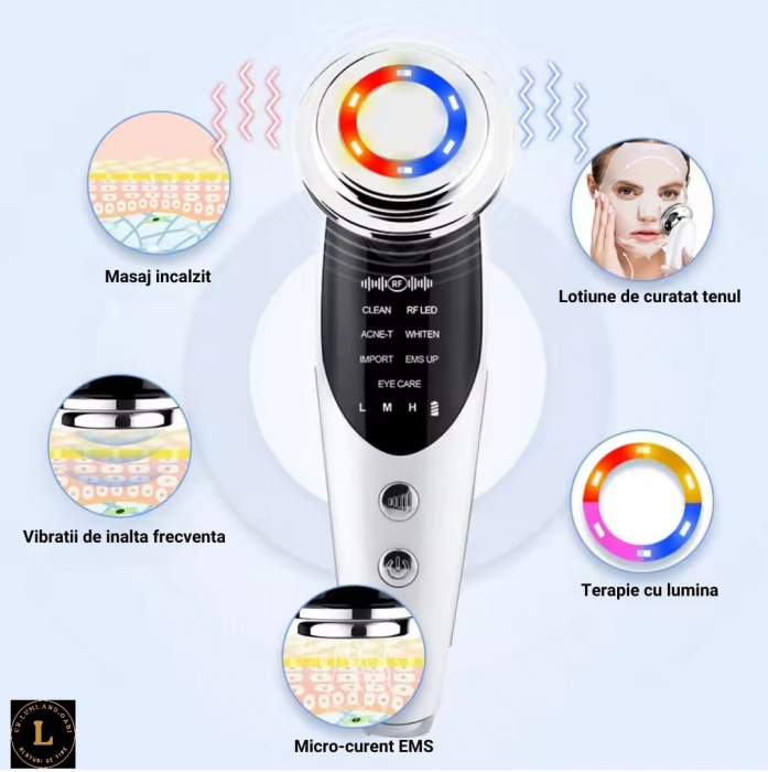 Aparat Masaj Facial 7 in 1: Curatare, Lifting, Anti-Acnee, Albire, Ingrijire Ochi - Tehnologie EMS, RF, LED [12]