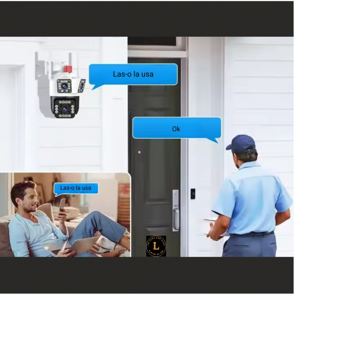 Camera de Supraveghere cu 3 Lentile, Aplicatie Mobila, Rotire Orizontala si Verticala, Camera PTZ, Zoom 4X, Rezistenta la Apa, Vant, Ninsori, Vedere Nocturna si Panoramica, Alarma, Alba [7]