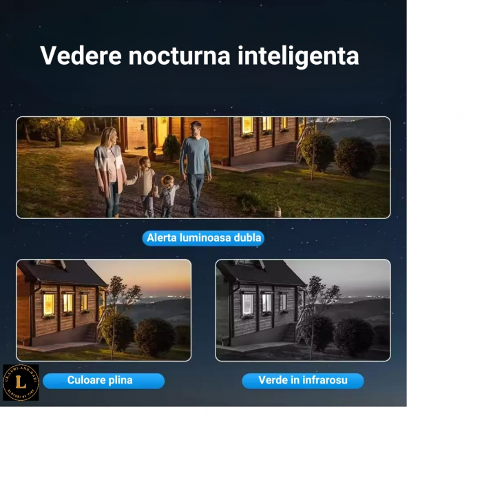 Camera de Supraveghere cu 3 Lentile, Aplicatie Mobila, Rotire Orizontala si Verticala, Camera PTZ, Zoom 4X, Rezistenta la Apa, Vant, Ninsori, Vedere Nocturna si Panoramica, Alarma, Alba [8]