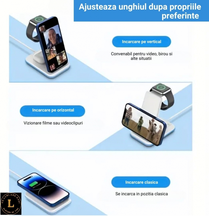 Incarcator wireless pliabil 3 in 1, iPhone, AppleWatch, AirPods, Wireless, Fast Charge 15W, lumina ambientala LED, Alb [8]