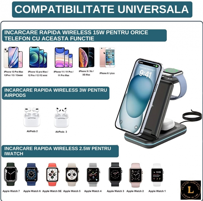 Incarcator wireless pliabil 3 in 1, iPhone, AppleWatch, AirPods, Wireless, Fast Charge 15W, lumina ambientala LED, Negru [16]