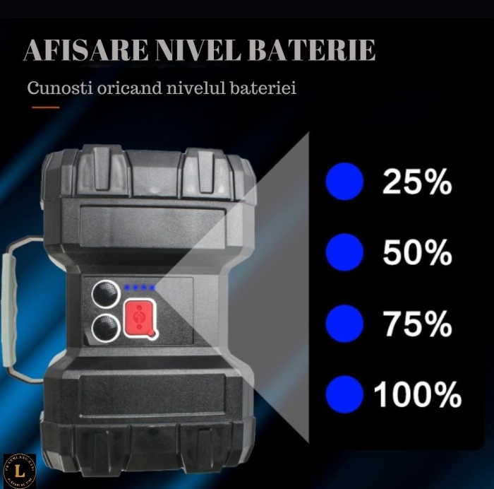 Lanterna multifunctionala reincarcabila, doua capete de iluminare, portabila, rezistenta la stropi [4]