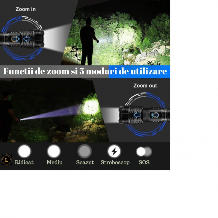 lanterna reincarcabila XHP70.2 [3]