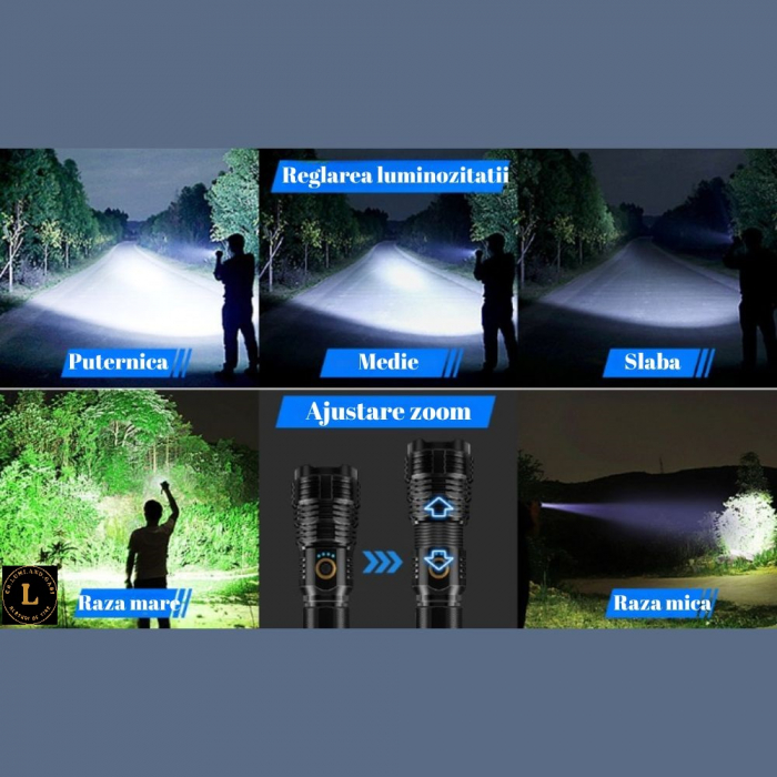 lanterna reincarcabila XHP70.2 [6]